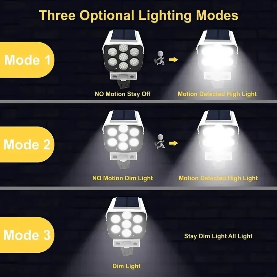 Outdoor Motion Sensor Solar Li - Photography Lighting Products avis et prix