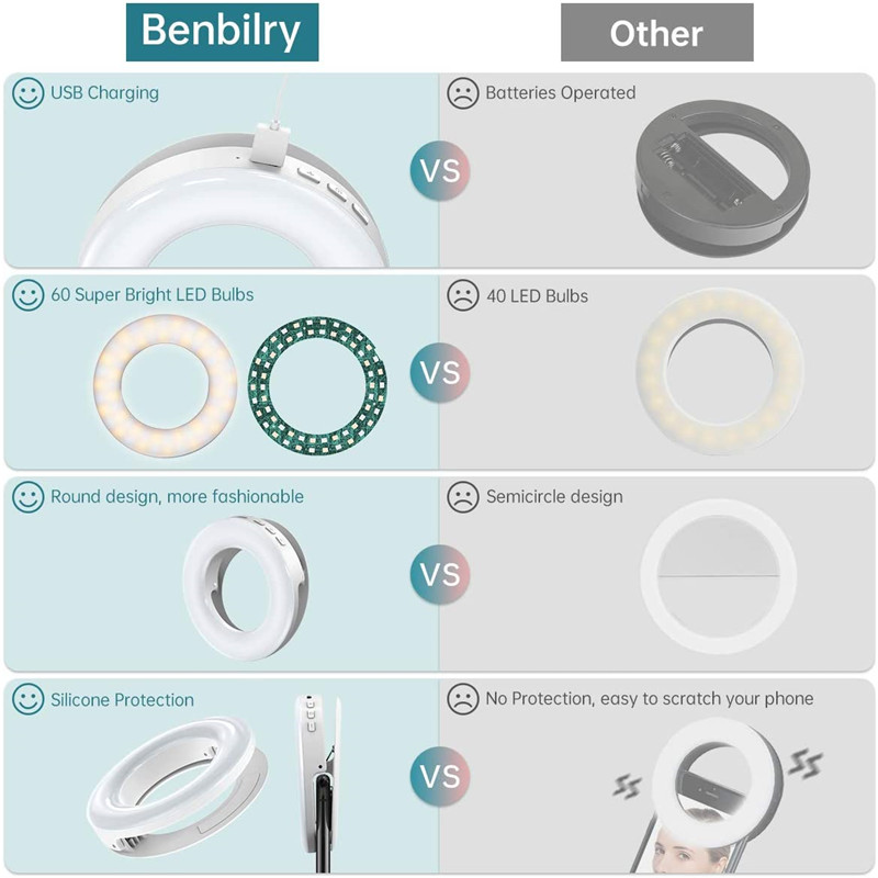Portable LED Clip Ring Light 4 - Photography Lighting Wand avis et prix
