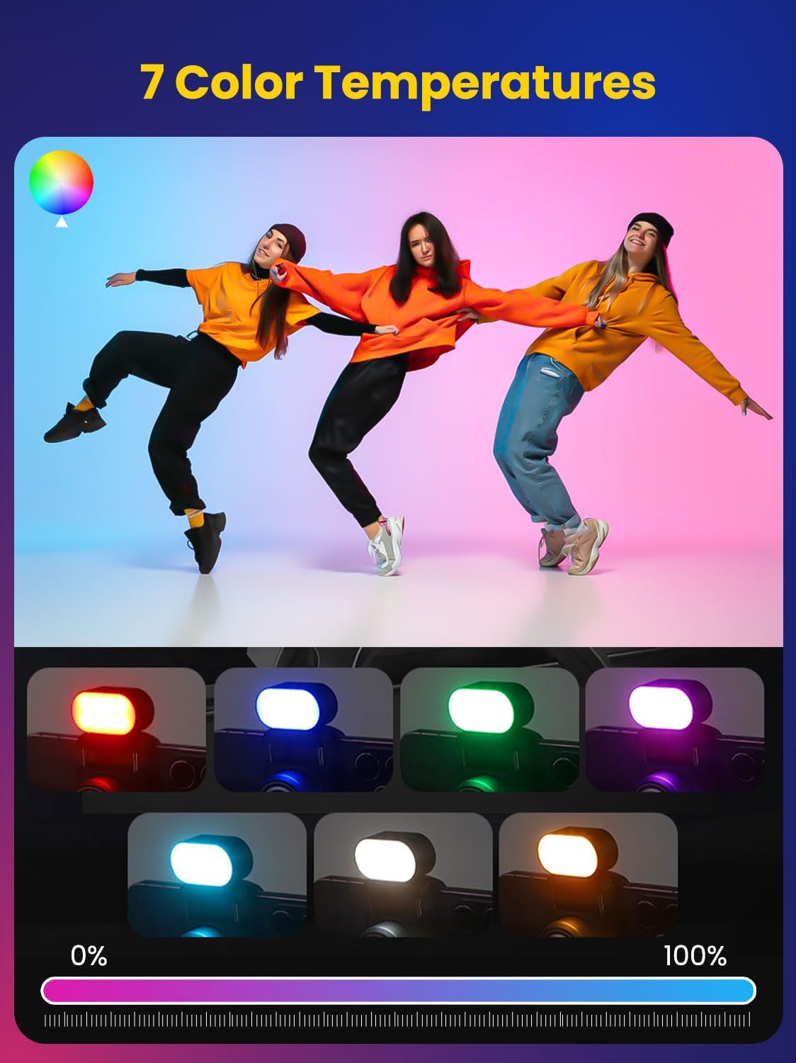 AOCHUAN Mini RGB Magnetic Fill - Photography Lighting Spotlight avis et prix