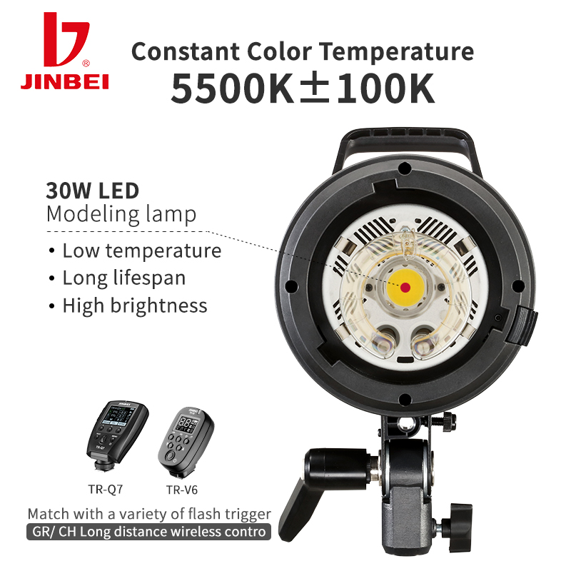 JINBEI MSN 400PRO 400WS GN66 1 - Good Lighting In Photography avis et prix