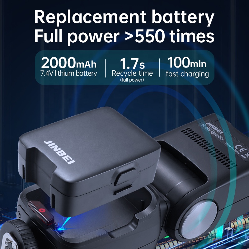 JINB Hi-460MAX Outdoor Camera  - Good Lighting In Photography avis et prix