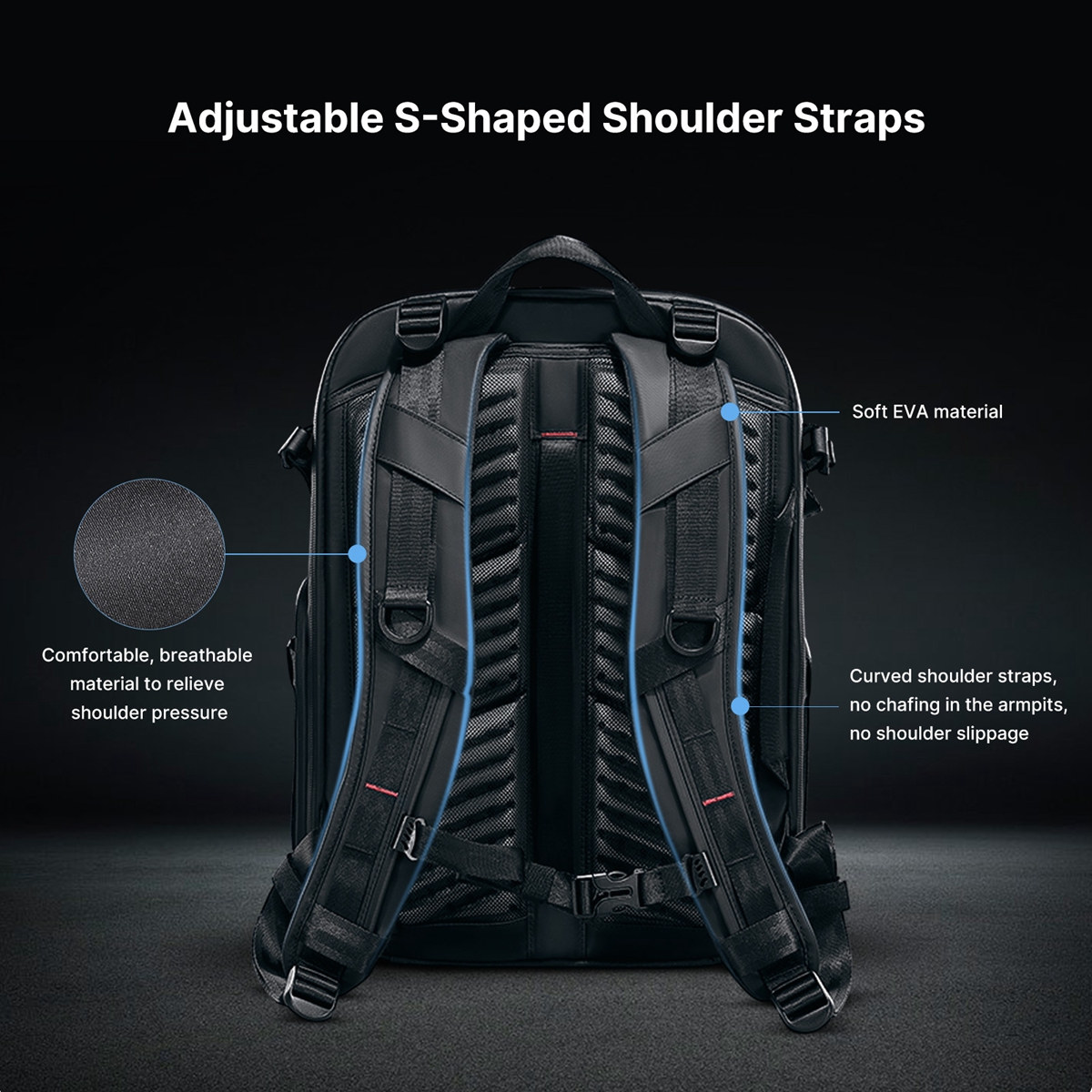 Ulanzi BP09 Camera Backpack 22 - Photography Lighting Bag avis et prix