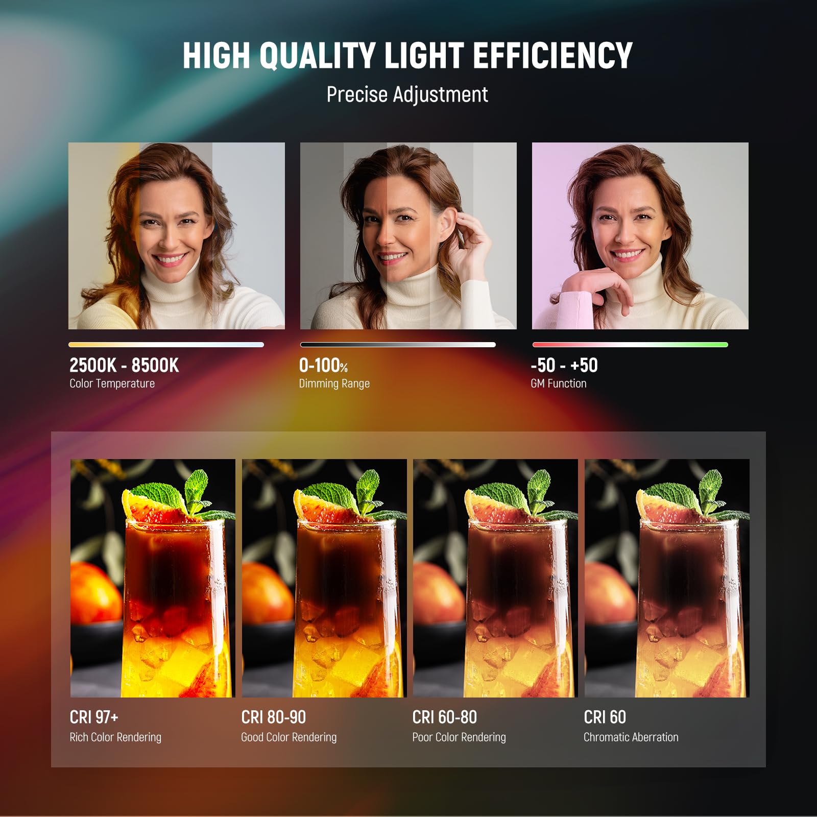 NEEWER Magnetic Handheld Light - Photography Lighting Wand avis et prix