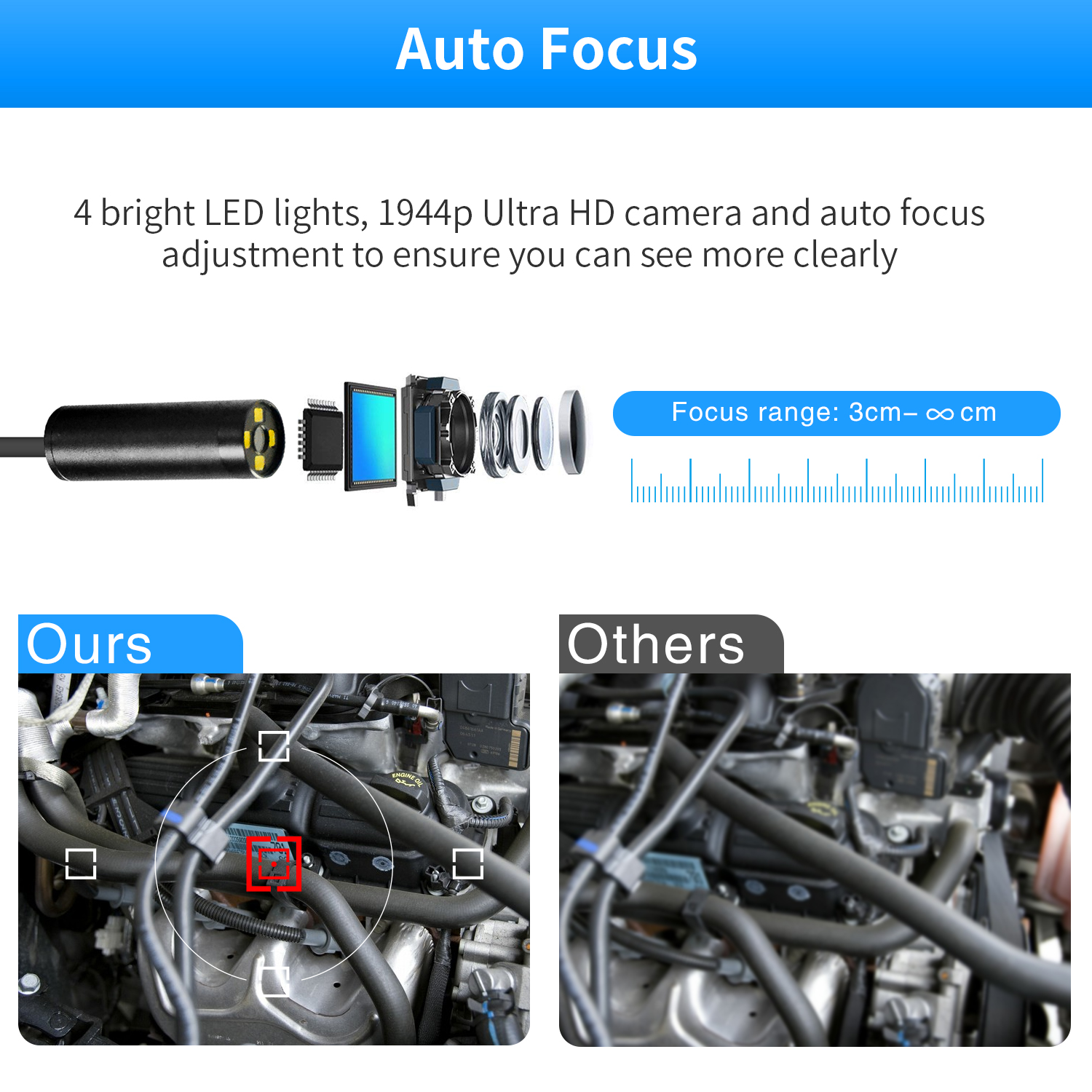 3in1 Auto Focus Inspection End - Photography Lighting Products avis et prix