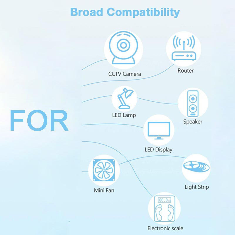 24V 5A 5000ma Power Supply AC  - Photography Lighting Products avis et prix