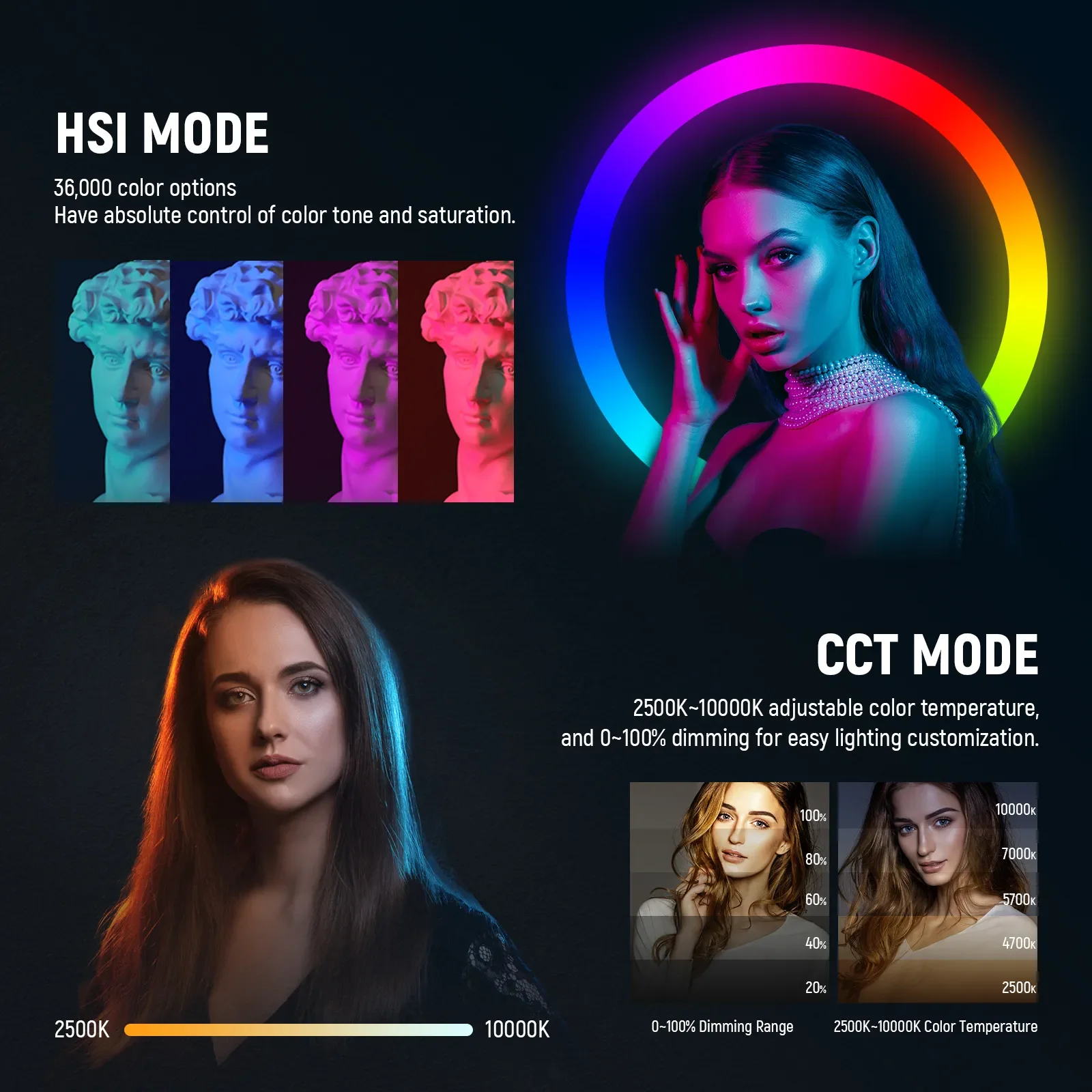 NEEWER RGB-A111 II Smartphone  - Photography Lighting Rig avis et prix