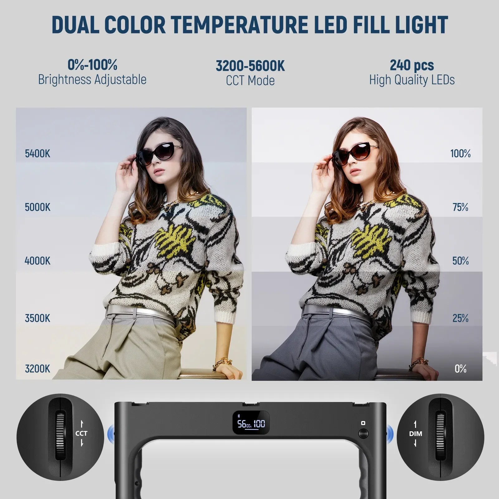 NEEWER A111 II Smartphone Vide - Photography Lighting Rig avis et prix
